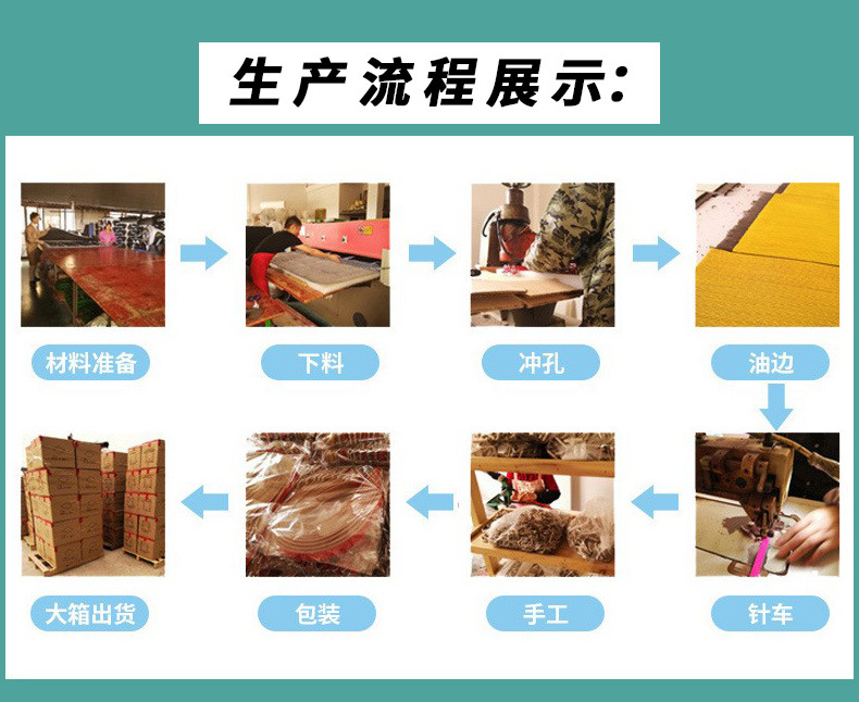 工厂展示-2