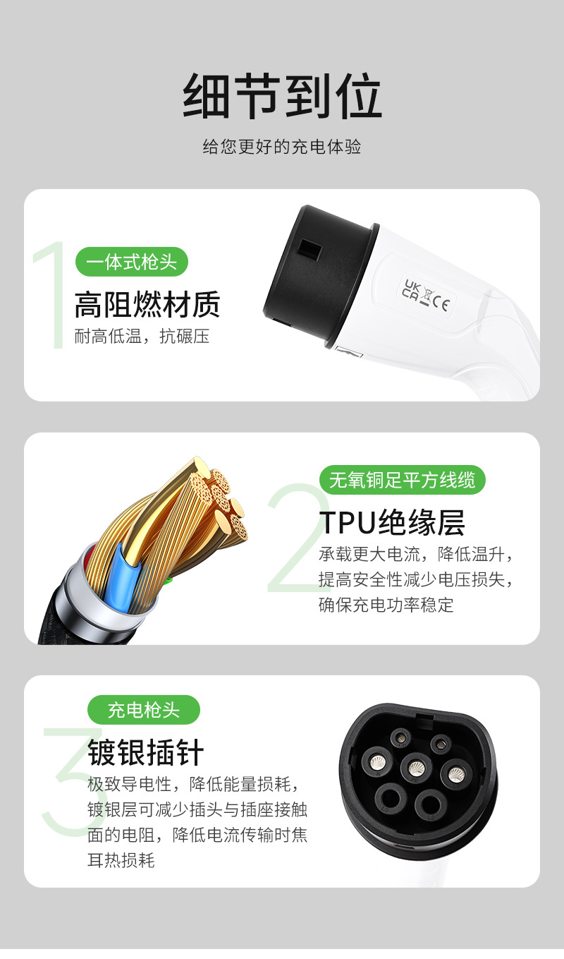 St-E250-Double-Head Gun for Electric Vehicles Type 2 European Standard Charging Double-Head Gun Cable Amazon Supply Wholesale