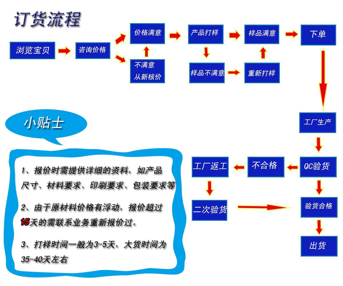 11737007735_1713199945