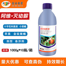 �Z���Ŷ��30%���S������ʮ�ֻ����߲˽�y����С�˶��rș���x��