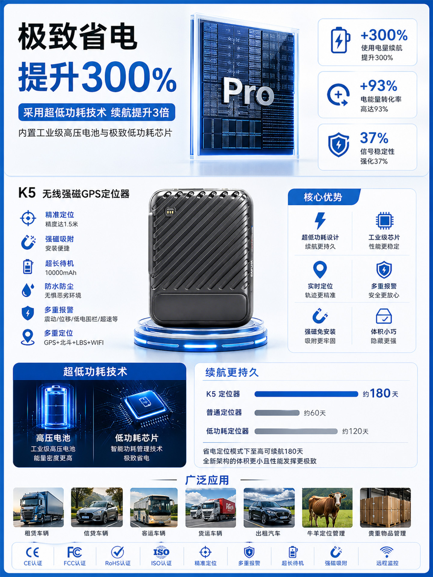 Yunzhixing 4G Wireless Beidou GPS Locator for Overseas Vehicles, Anti-Loss Device for Cars and Motorcycles, Rechargeable, Strong Magnetic Positioning