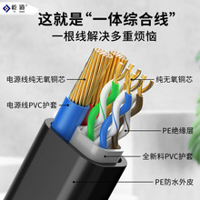 оо���Դһ�w�����o���~�O�ؾW�j������ͺϾ��C�Ͼ��ױP