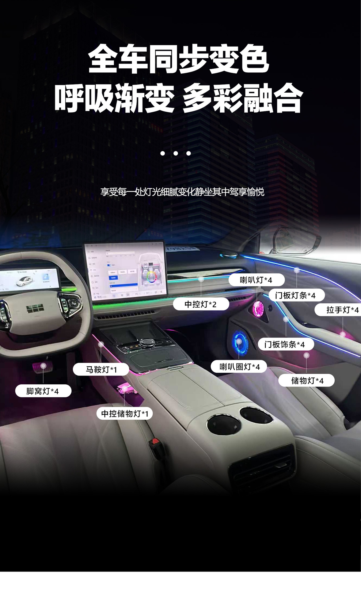 Car ambient light is suitable for Geely Xingyao 8 2025