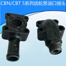 �X݆��CBT CBN -532 525 540 550 560 580���÷��m�P�ͱ��M���Ϳ�