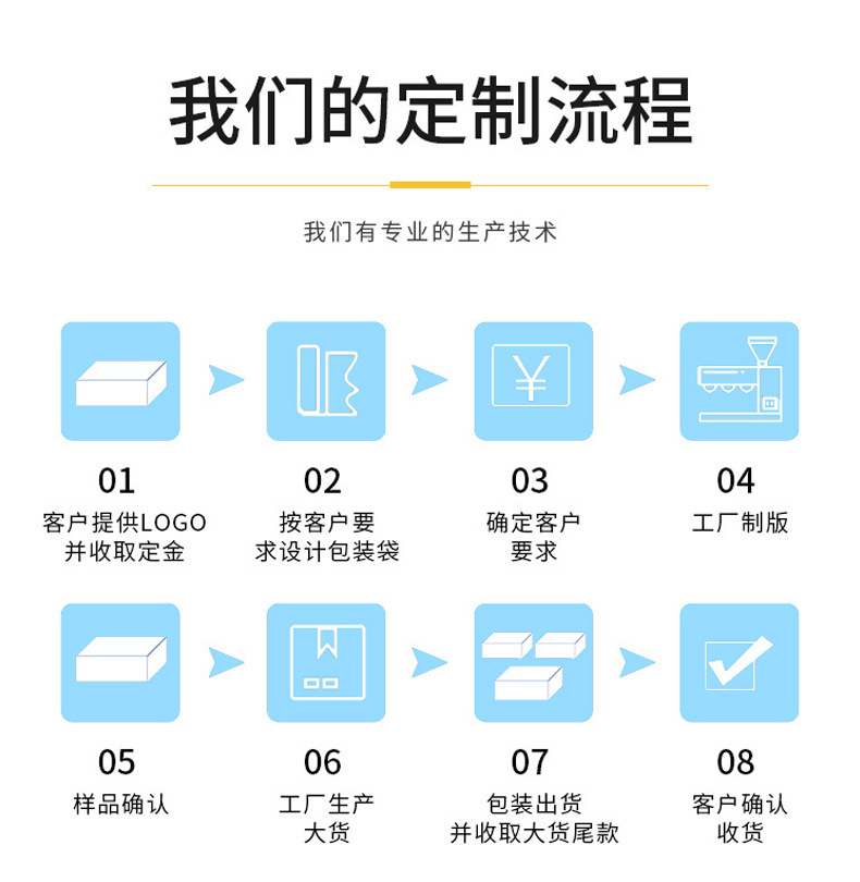 de6ca1d4e46c7ffbc19c4bf6d6e542