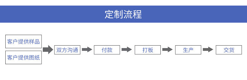 14415088675_119763969