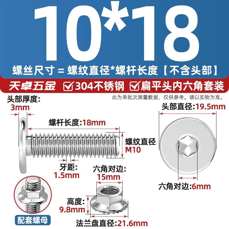 304不锈钢CM大平头超薄头C头扁平头内六角螺丝钉法兰边螺母套装M5|undefined