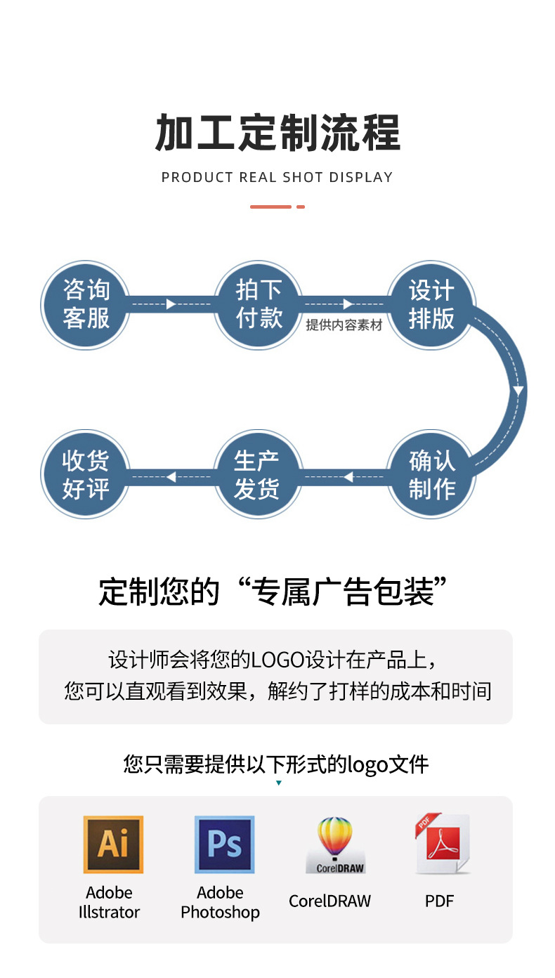 O1CN01z7r1891OMz2nnUsHO_!!2799151692-0-cib.jpg?__r__=1700699893925