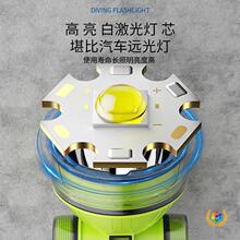 ?�羳�¿�led��ˮ���������ˮusb����h���L�m��������~�^