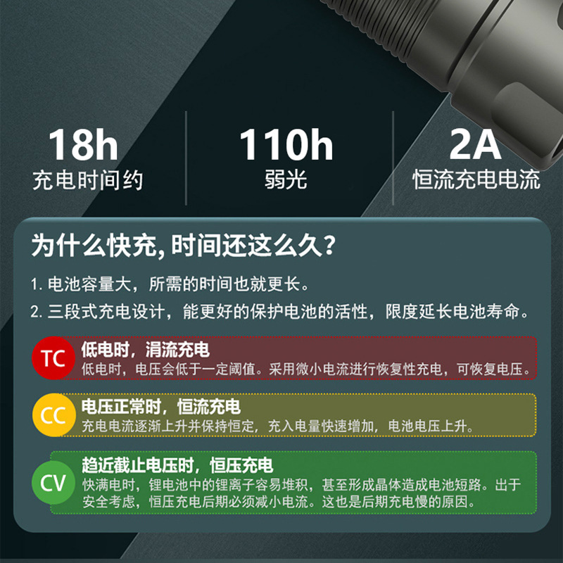 transmisión en vivo al aire libre de alta potencia, linterna de alta luz, antorcha de mano resistente al agua, lanzamiento de larga duración
