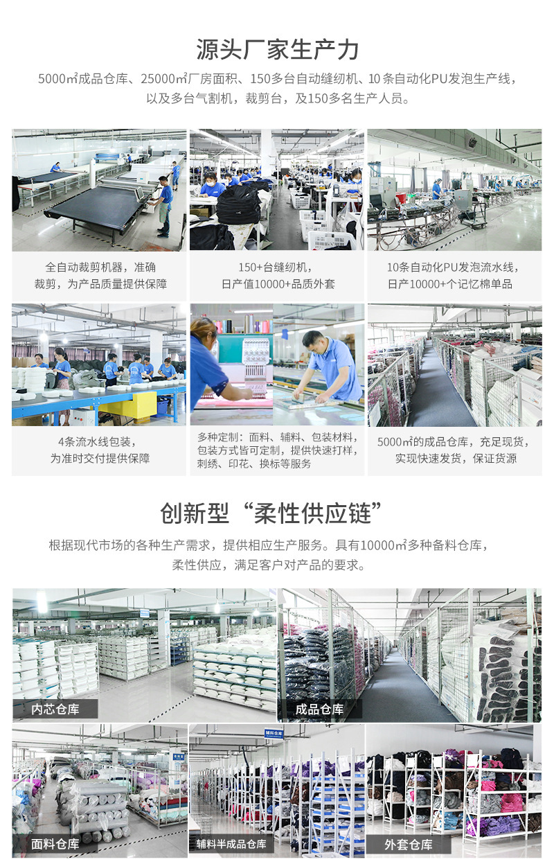 O1CN01K237Pv1MNmGHMmcH1_!!2377