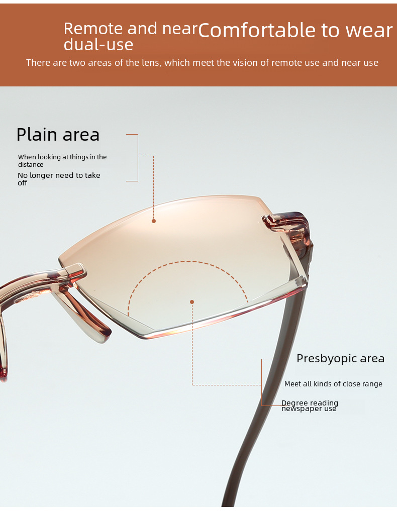 Nové diamantové antimodré brýle s dvojitým světlem presbyopické brýle Bezrámové integrované brýle pro presbyopii s vysokým rozlišením pro dvojí použití na dálku a na blízko_voghion.com