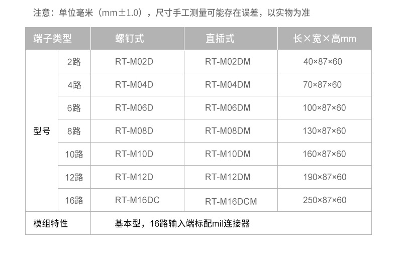 19+RT-M�0�0�1�7�1�7+�1�7�1�7�1