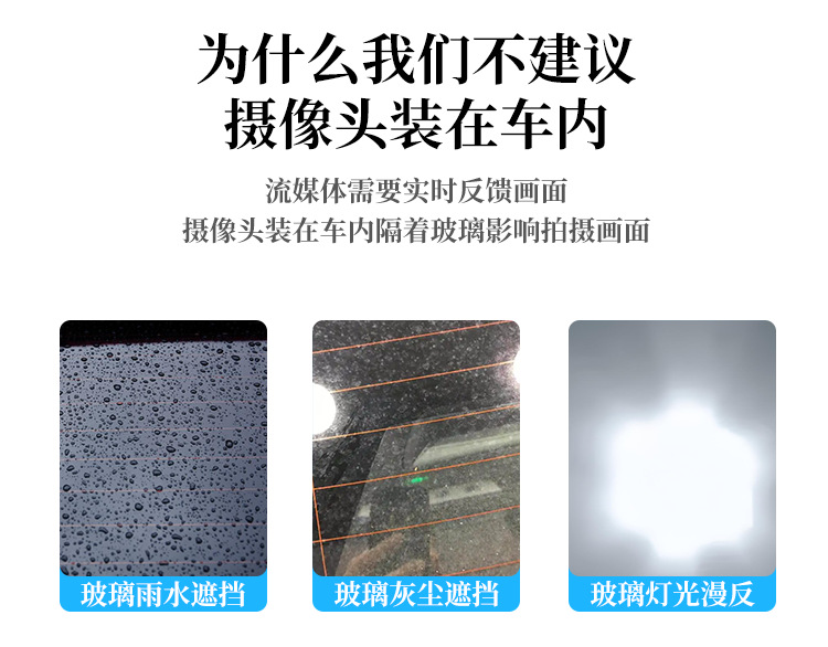 Changan Qiyuan Q07/E07/A07/A06/Q05 Dedicated Electronic Streaming Rearview Mirror Dashcam