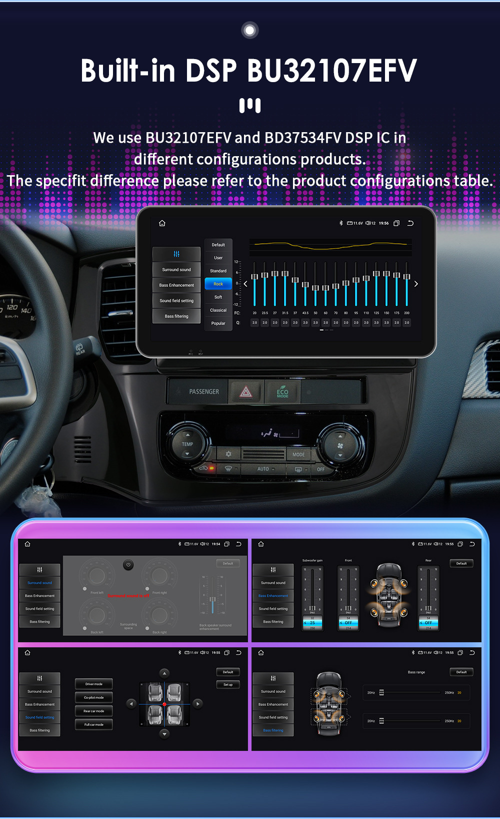10.33inch Suitable for 12-18 Mitsubishi Outlander 3Rd Generation Car Central Control Navigation Bluetooth Wireless Carplay