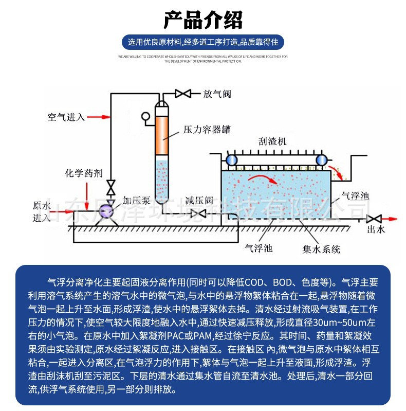 气浮机详情3.jpg
