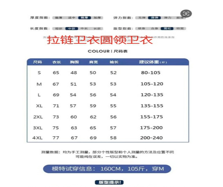 拉鍊尺寸