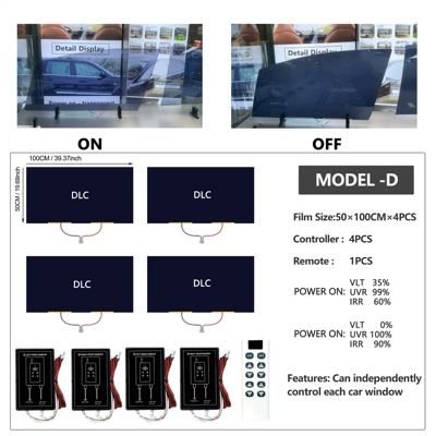 Automotive Film — Liquid Crystal Dimming Film, Translucent When