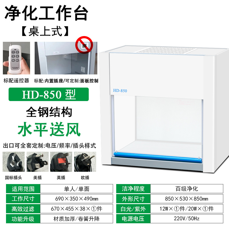 모든 강철 HD850 데스크탑 수평 바람