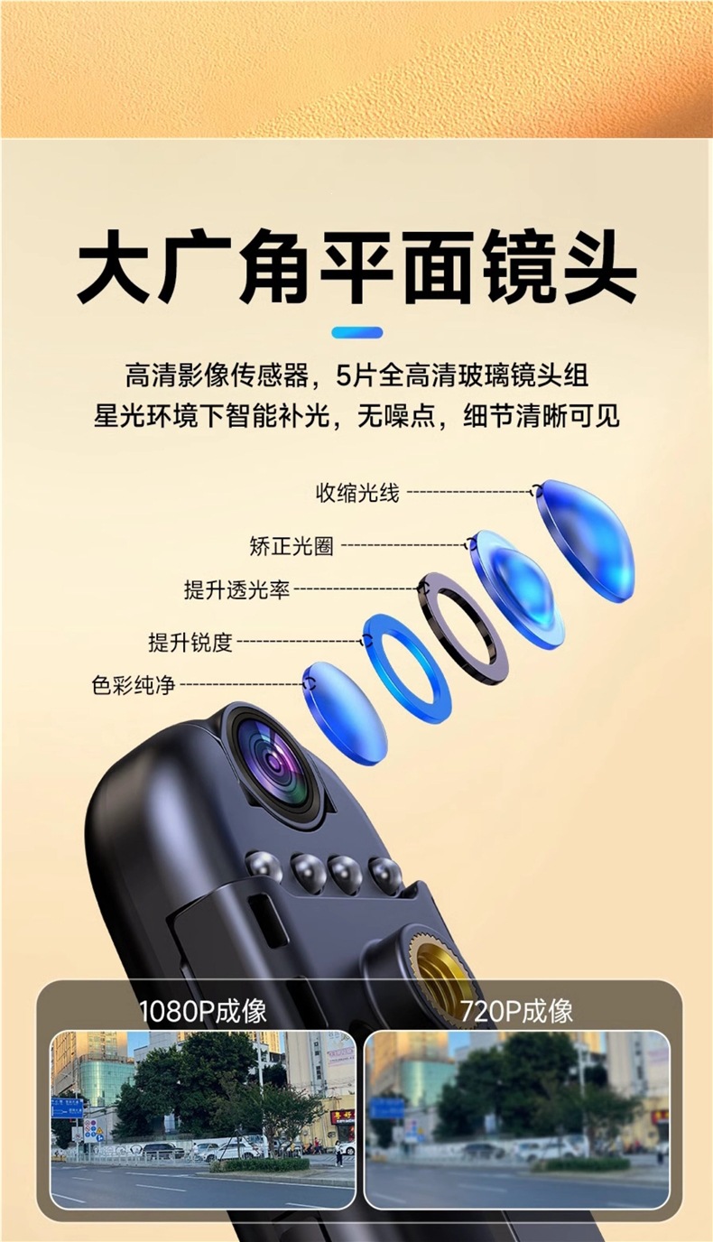Patriot Sports Camera Recorder, High-Definition Video Recording Device, Wearable Camera for Electric Motorcycle Riding