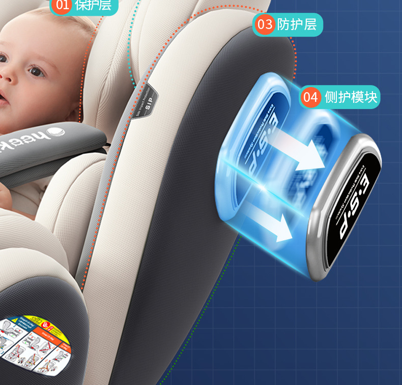 Suitable for Kids Safety Seats for Cars, Baby Car-Mounted 360-Degree Rotating Portable Seats 0-Its
