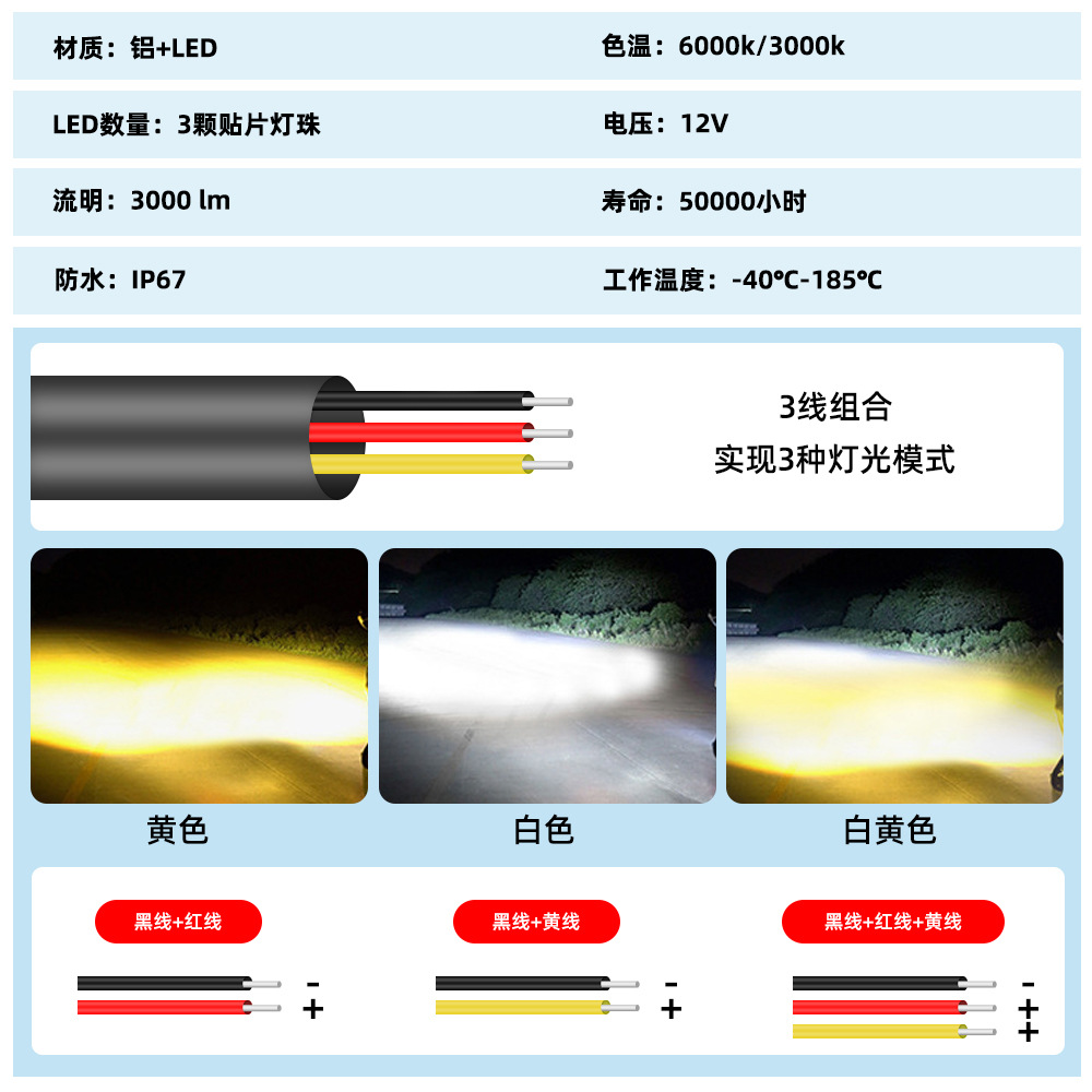 Cross-Border Hot-Selling Motorcycle Spotlight Led Car Light Yellow and White Far and Near Light External Electric Motorcycle Front Spotlight