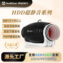 通风机;其他风机设备;风机设备配件