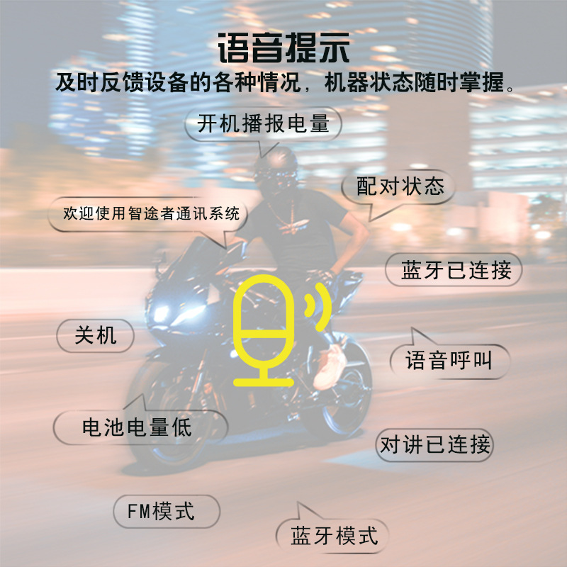 Maxto M2S Helmet Bluetooth Intercom Headset for 6-Person Intercom with One-Touch Networking, Intercom Distance Can Reach up to 2000m Meters