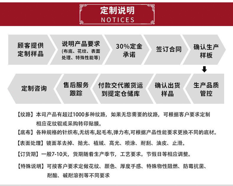 定制说明
