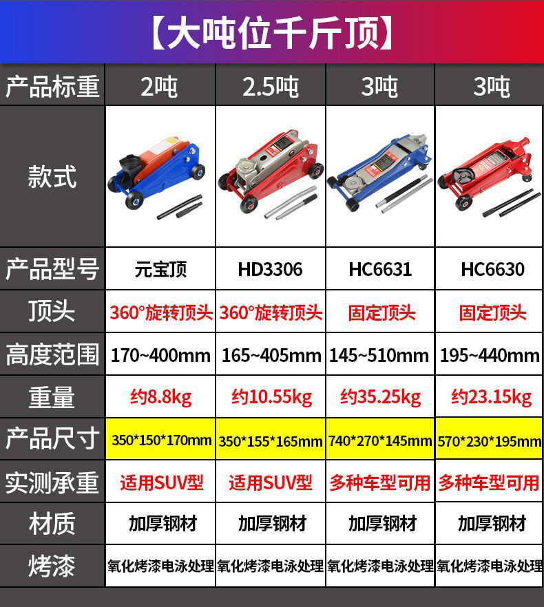 Huangchi Horizontal Hydraulic 0kg Car/SUV Tire Changing Tool, 2-ton Low-Position Tire Changer
