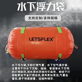 其他塑料包装;化工包装;工具箱包