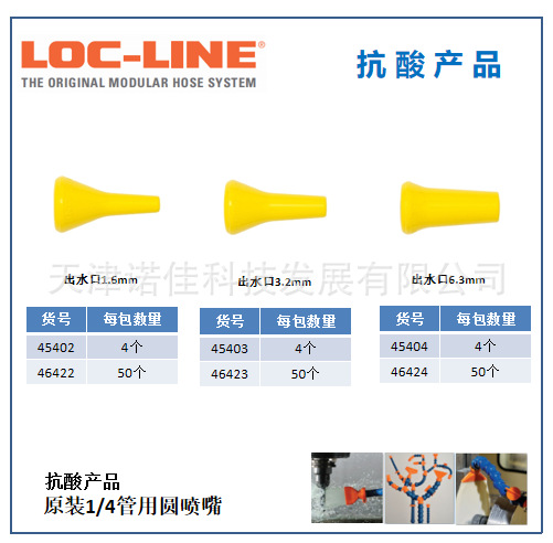原装美国LOC-LINE抗酸管1/4"2分管用圆喷嘴，特别适用电镀加工