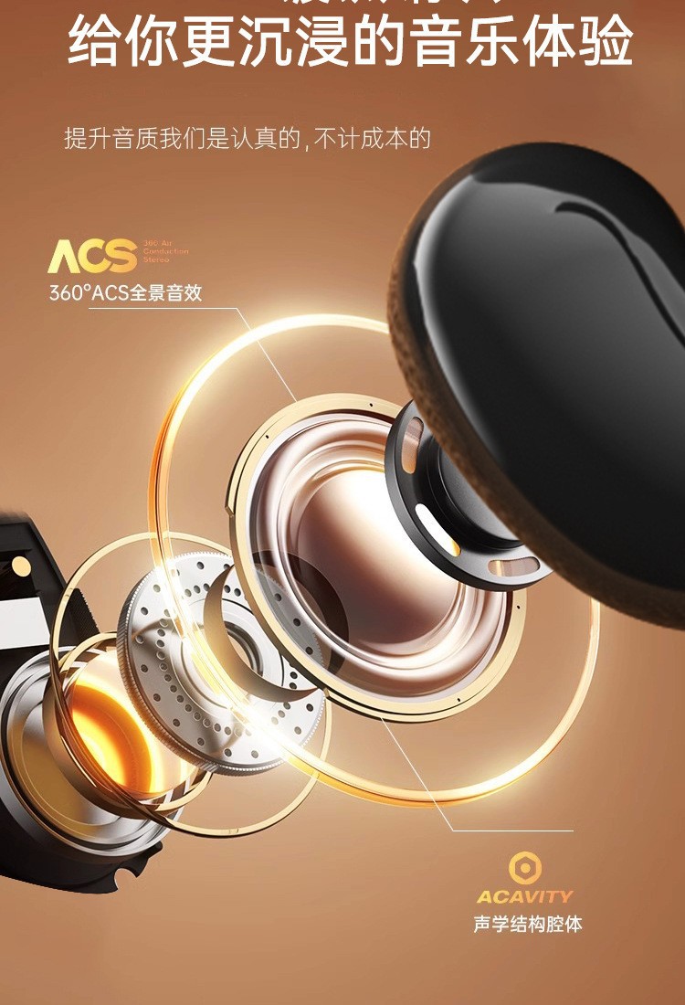 Cross-Border Earphones 2025 New Model Berlin Sound In-Ear Bluetooth Earphones Comfortable Long-Wearing Invisible Mini Earphones