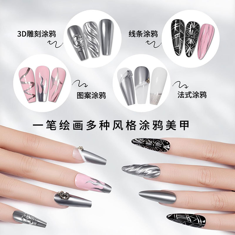 Highlighter for manicure