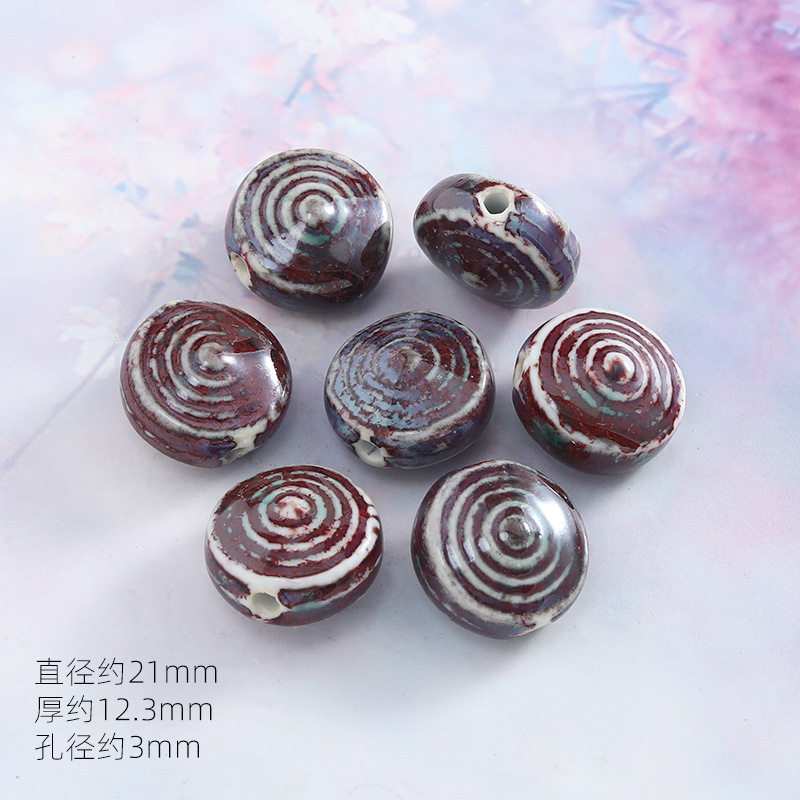 Circular pattern