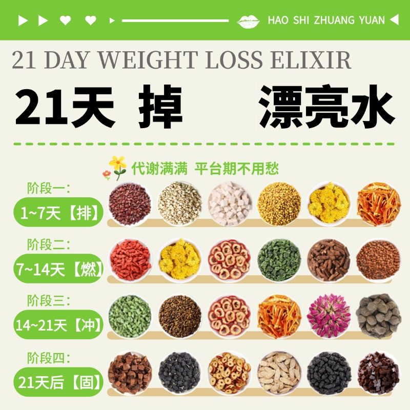 21-Day Four-Stage Hawthorn, Lotus Leaf, Red Adzuki Bean, Poria, Wetness-Relieving Tea, Donkey-Hide Gelatin, Ganoderma, Astragalus, Rose Flower Tea, Goddess Tea 21-Day Four-Stage Hawthorn, Lotus Leaf, Red Adzuki Bean, Poria, Wetness-Relieving Tea, Donkey-Hide Gelatin, Ganoderma, Astragalus, Rose Flower Tea, Goddess Tea