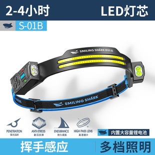 �羳�¿�������������^��COB����led�^����������늳־��m���Б�