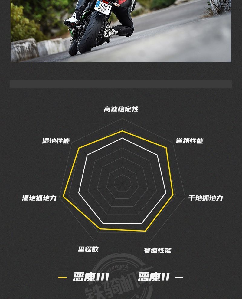 Pirelli Devil 3 4 Non-slip Semi-hot Melt Motorcycle Tire 120 160 180 190 55 60 70 17