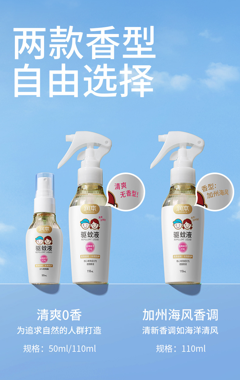 润本20%羟哌酯驱蚊液50ml、110m_11