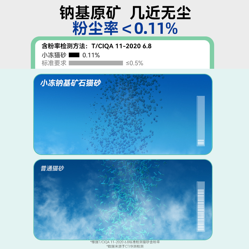 猫砂40斤実恵装鉱基猫砂大量鉱砂猫用消臭豆腐猫砂吸水猫舎猫砂|undefined