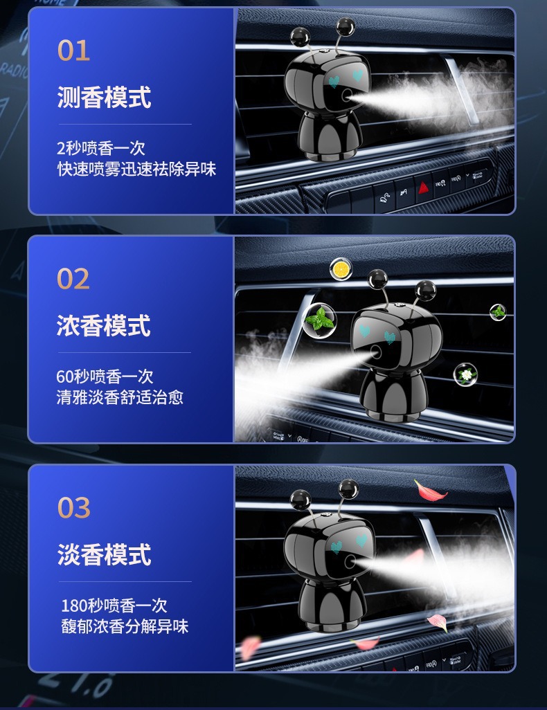On-board start-stop intelligent robot spray aromatherapy car air outlet car advanced fragrance spray odor removal