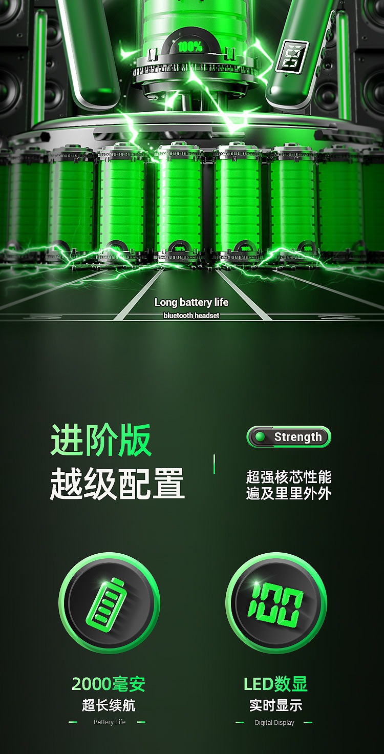 Wireless Bluetooth Earphones BT-7 Sports Neckband TF Card Support Black Technology Digital Display Noise Cancellation Cross-Border Factory New Model