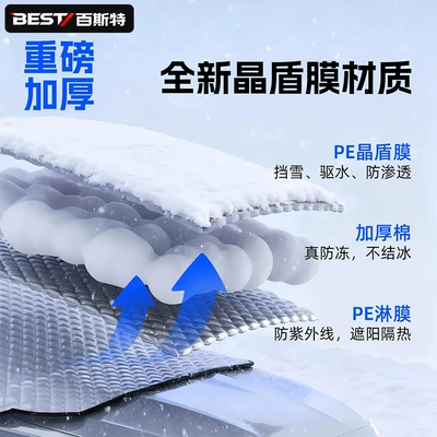 Car snow shield for windshield, Car snow shield