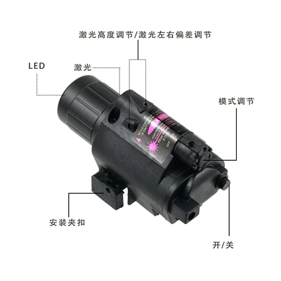 Strong Green Laser Flashlight, UV fənərlər