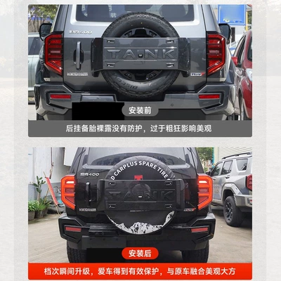 Tire Sunscreen Cover, Spare wheel cover