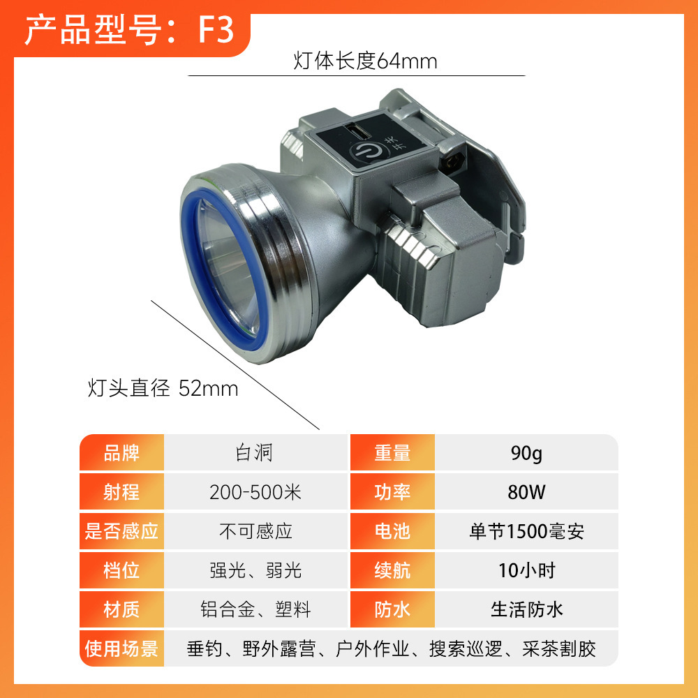 F1-60W 방수 [USB 충전 케이블 및 헤드밴드 포함], 배터리 수명 8시간