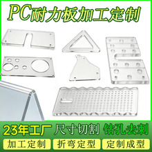PC ������ɶ��Ƶ�̼ӹ� ����͸���ɹ�������Դ�^�S��