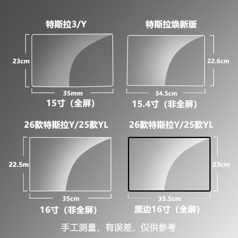 Suitable for Tesla's New Version Model Y/3/Yl Central Control Tempered Film Rear Screen Explosion-Proof Protective Film Accessories