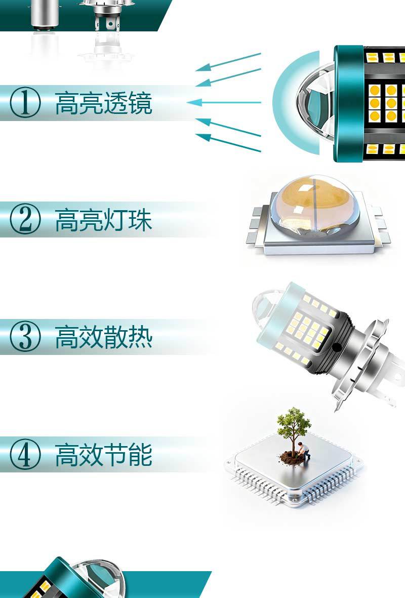Cross-border car and motorcycle front headlights H4 BA20D H6 dual-color 3570 high-power high-brightness strong light headlights
