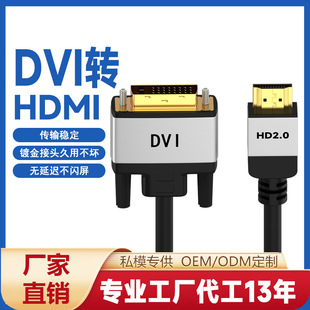 hdmi�Ddvi�B�Ӿ��Pӛ�������X�@ʾ����ĻͶӰ�����D�Q���D���^